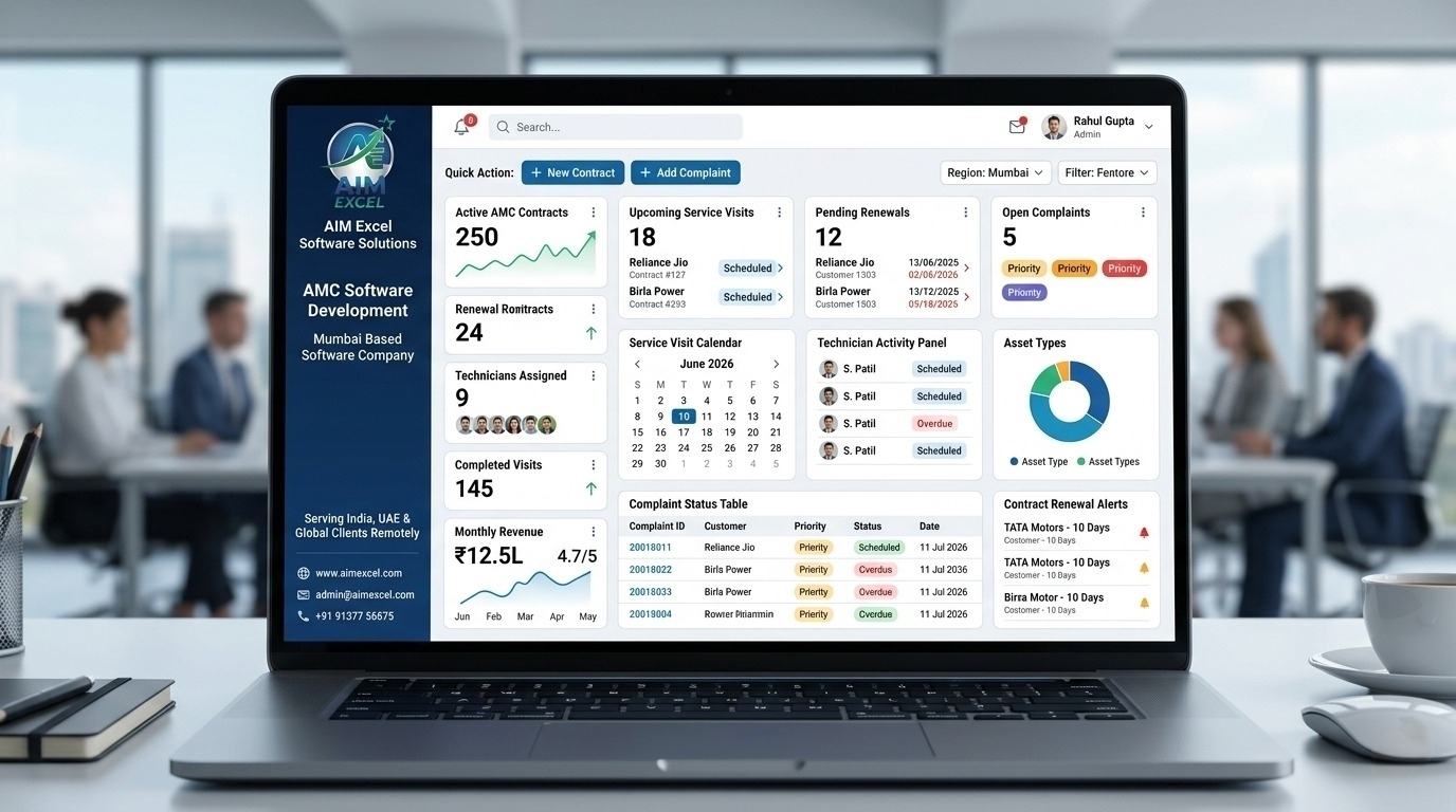 AMC software dashboard developed by AIM Excel Software Solutions
